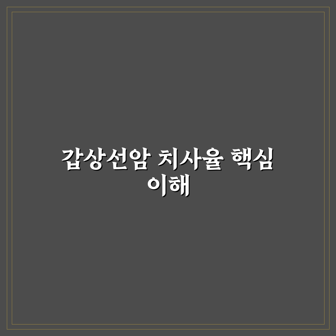 갑상선암 치사율 분석과 5가지 주요 위험기준 총정리