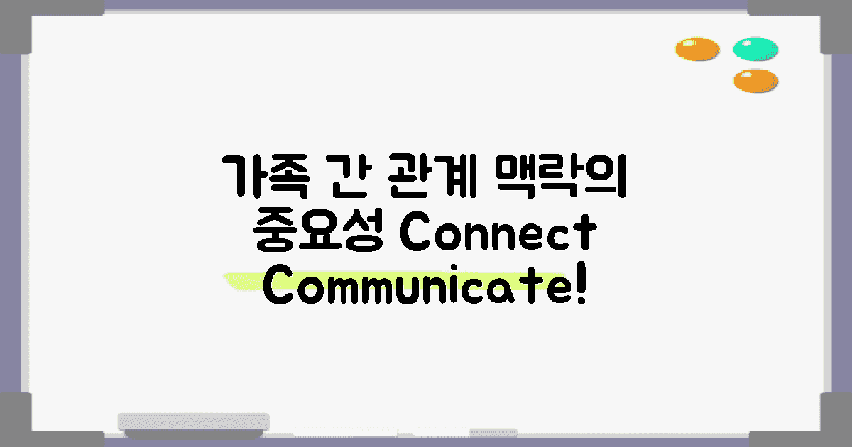 가족 간 관계 맥락