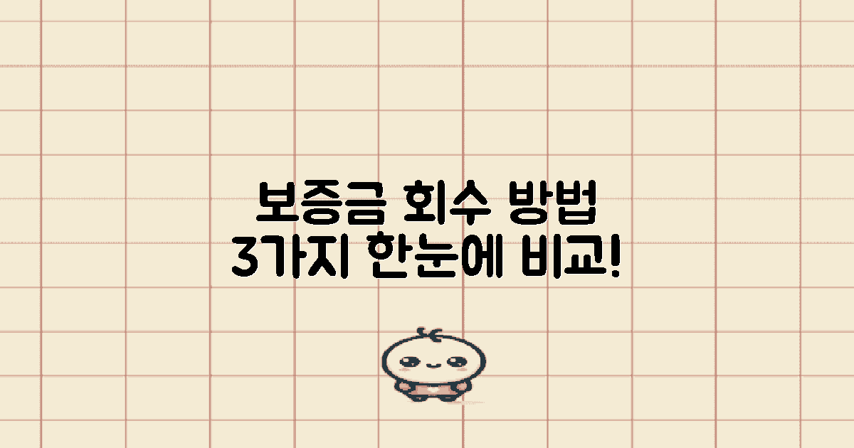 보증금 회수 방법 비교