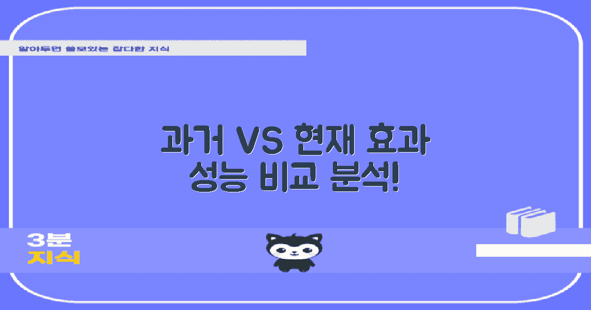 효과 성능의 과거와 현재