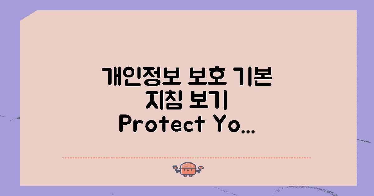 개인정보 보호 관점