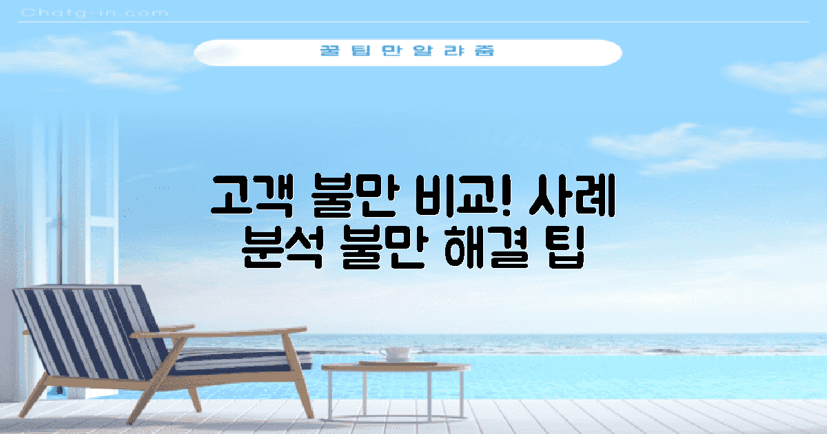 고객 불만 사례 비교