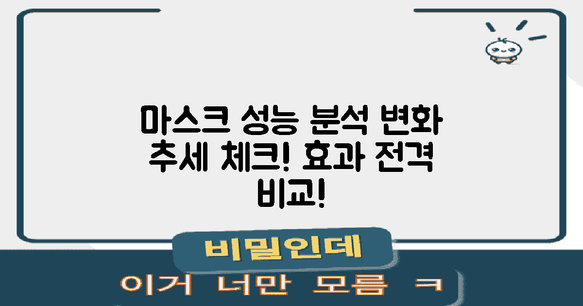 마스크 성능 변화 분석