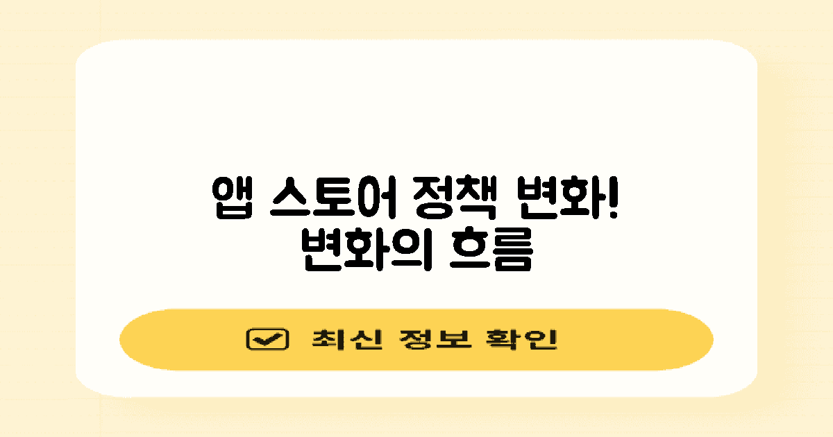 앱 스토어 정책 변화