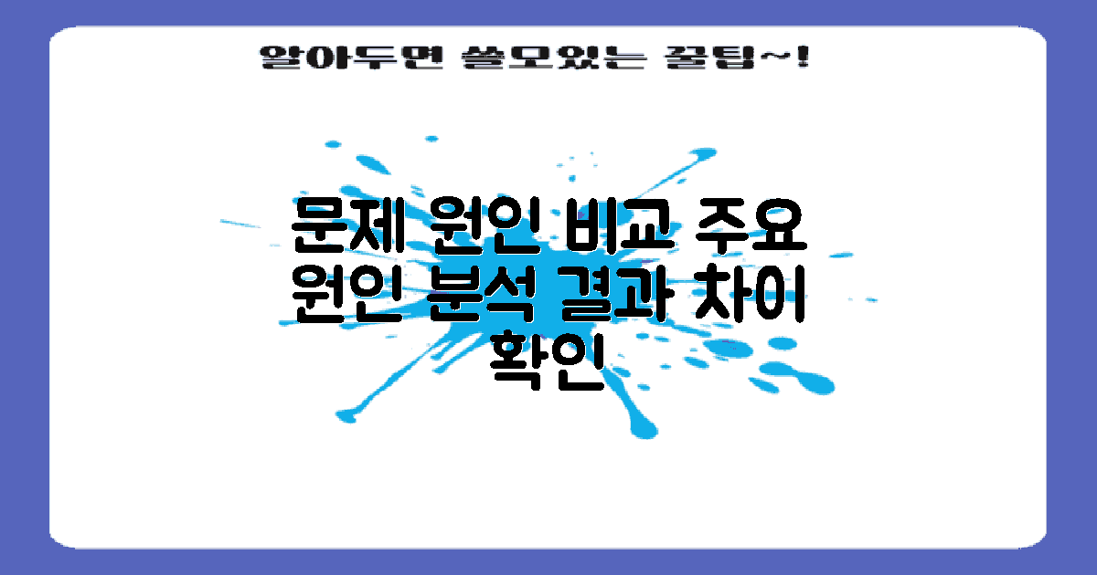 문제 발생 원인 비교