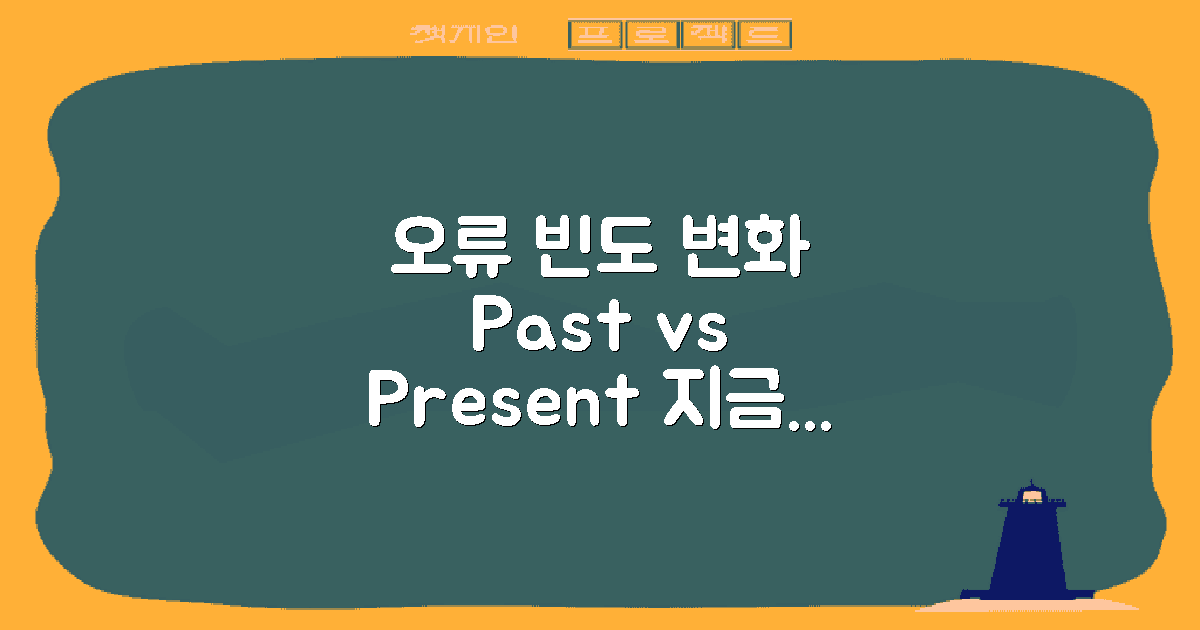 과거와 현재의 오류 빈도