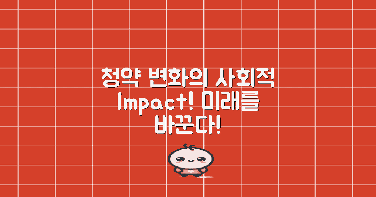 청약 변화의 사회적 영향