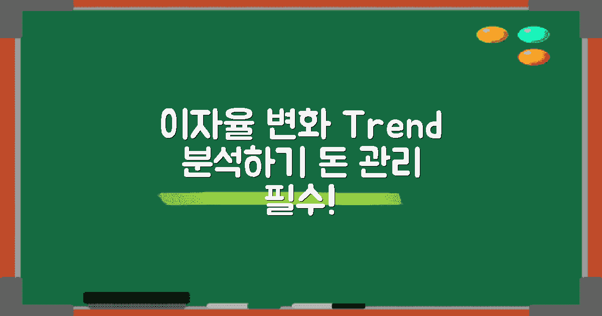 이자율 변화 추이 살펴보기