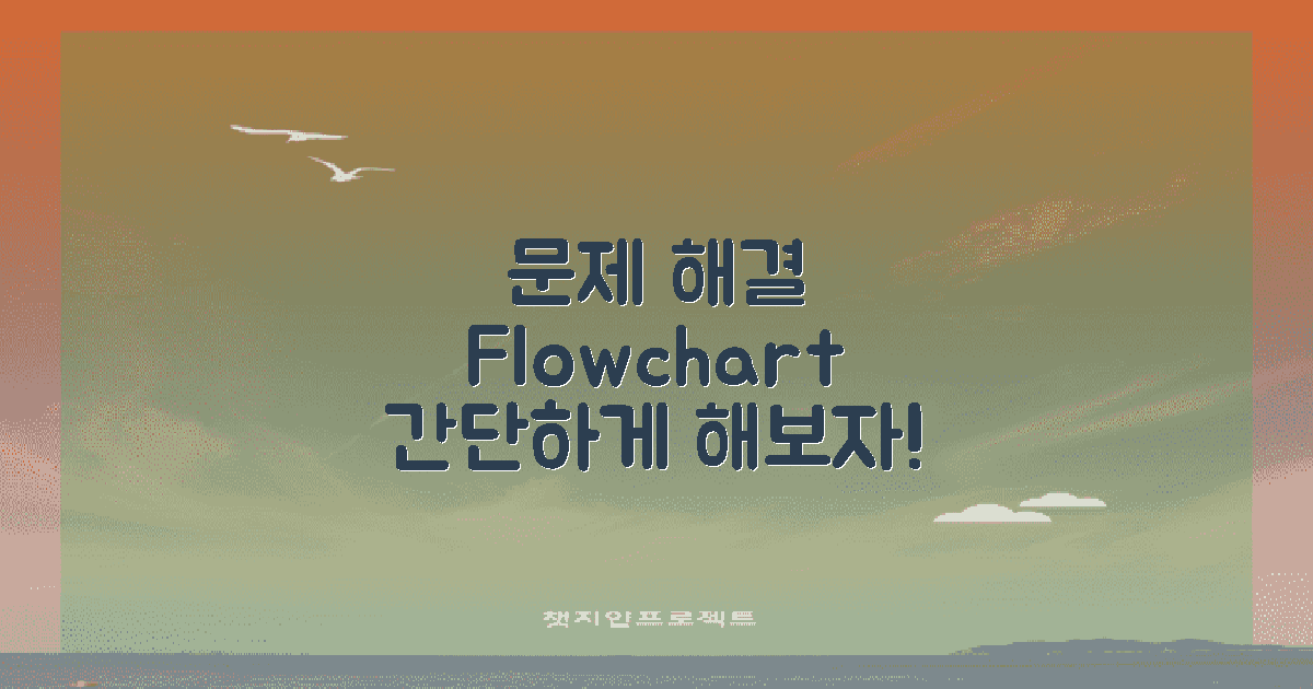 문제 해결 흐름도