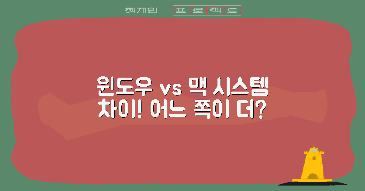 윈도우 vs 맥 시스템 차이