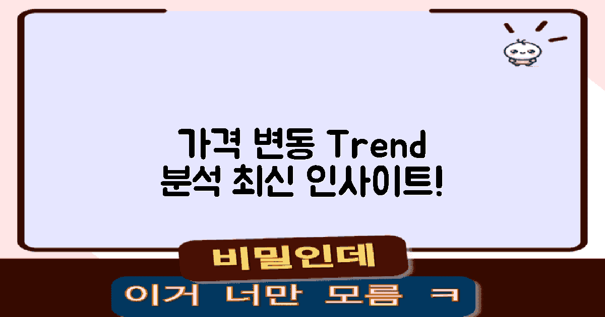 가격 변동 추세 분석