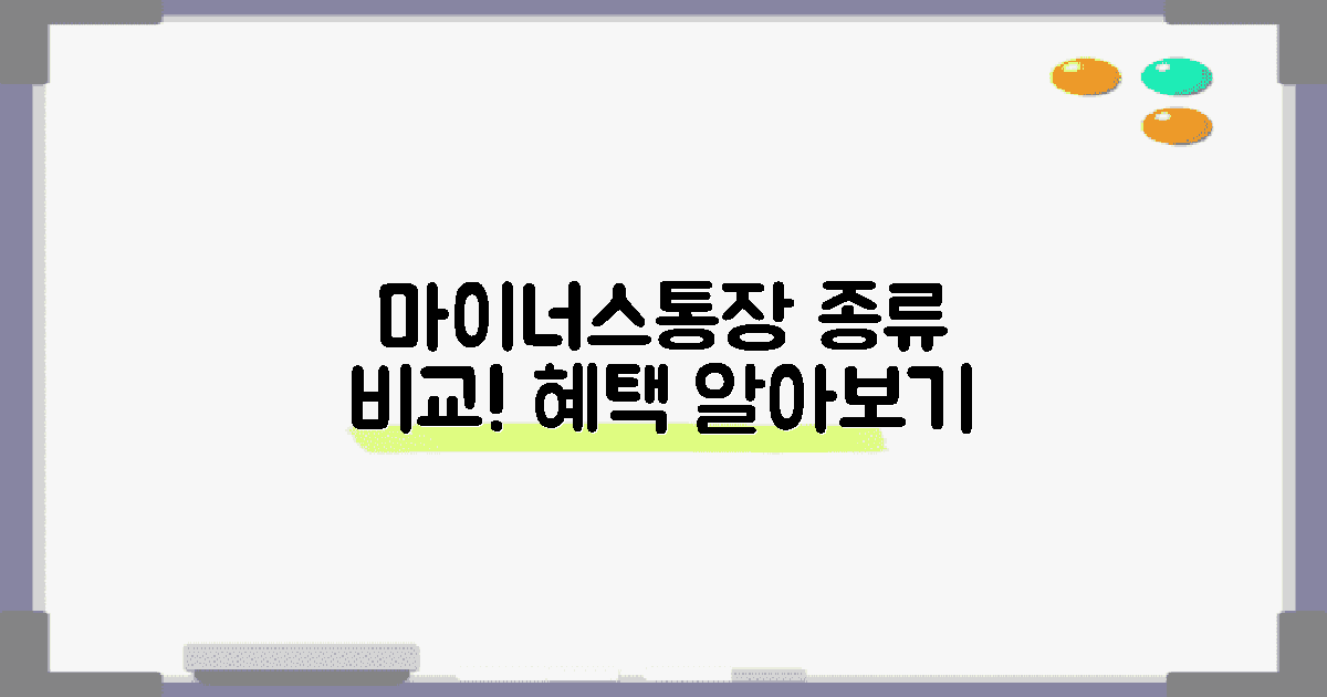 마이너스통장 종류 비교