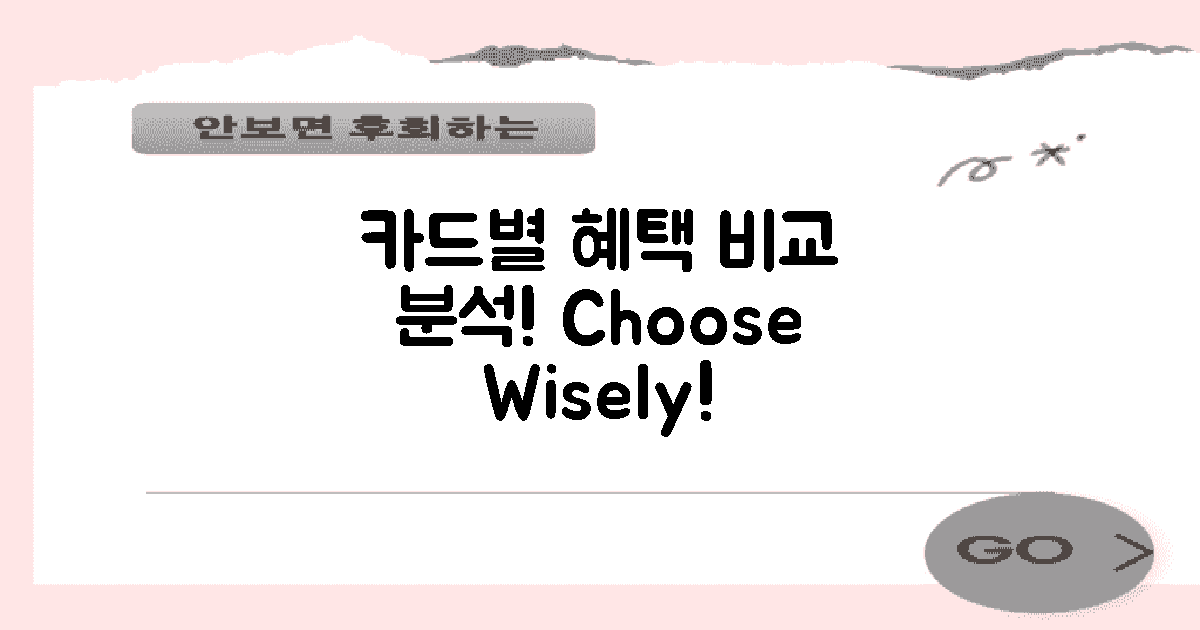 카드별 혜택 비교 분석