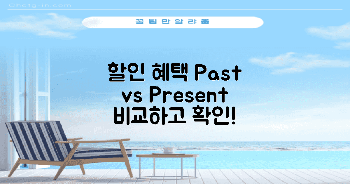 과거 vs 현재 할인 혜택