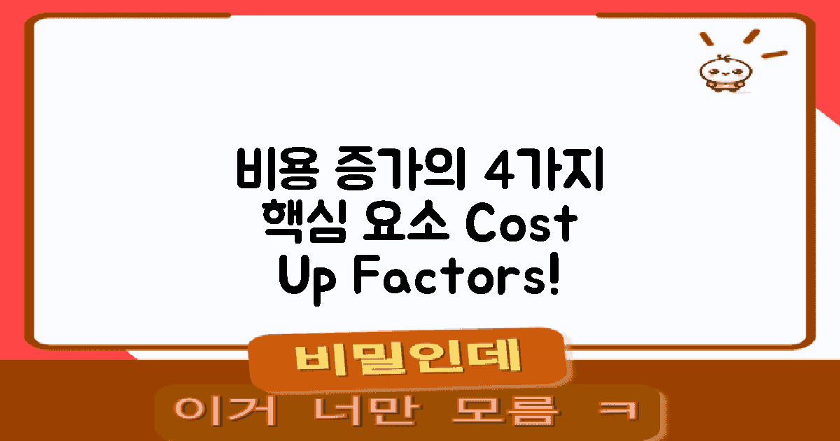 4가지 비용 증가 요소