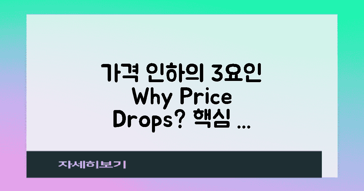 3가지 가격 인하 요인