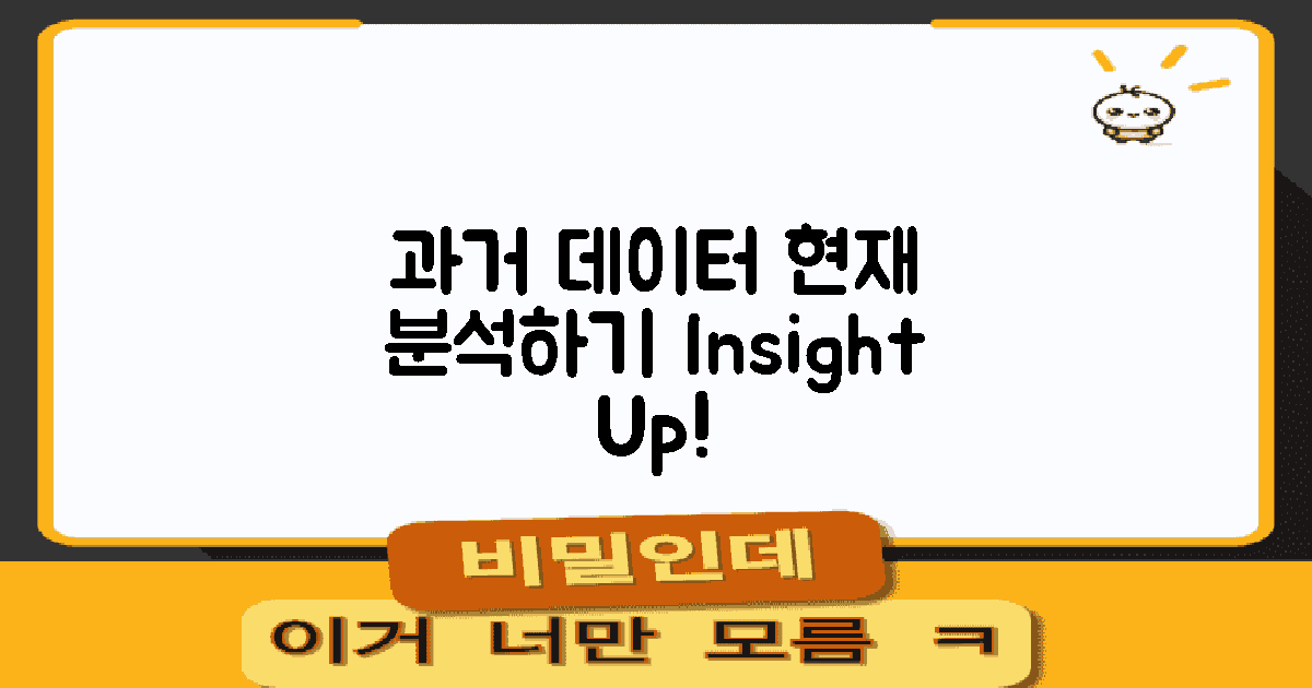 과거 데이터와 현재 분석