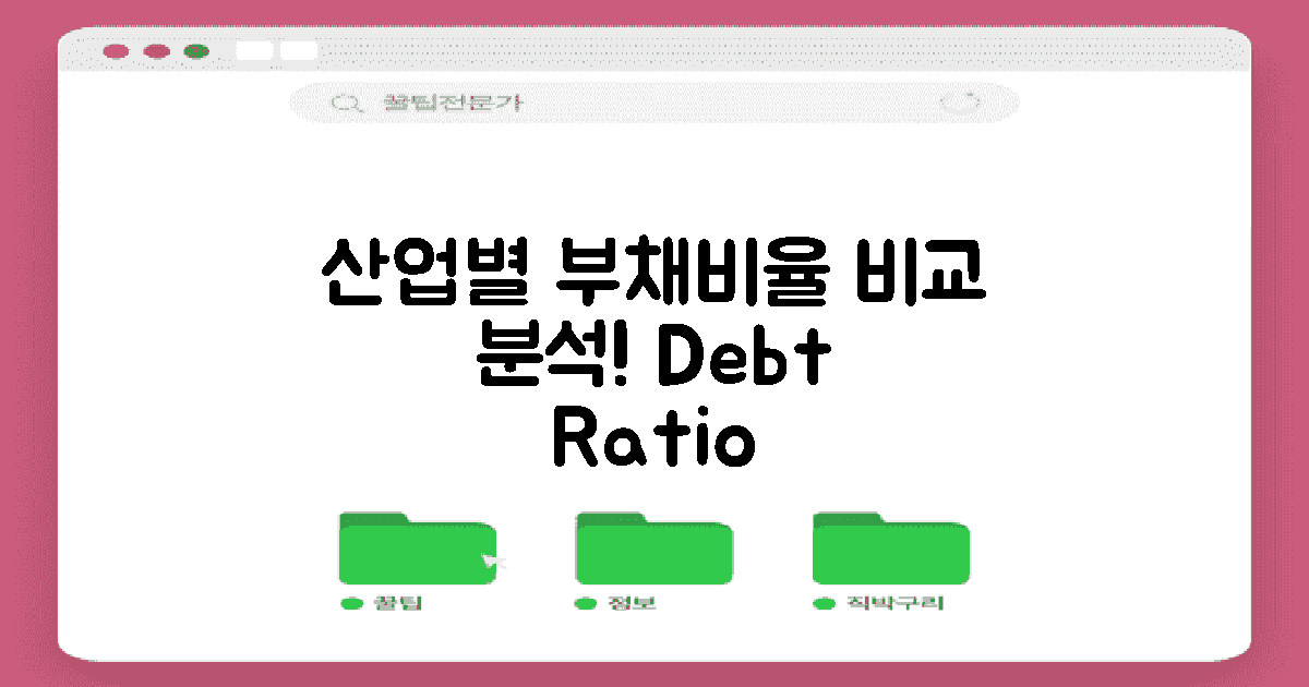 산업별 부채비율 비교