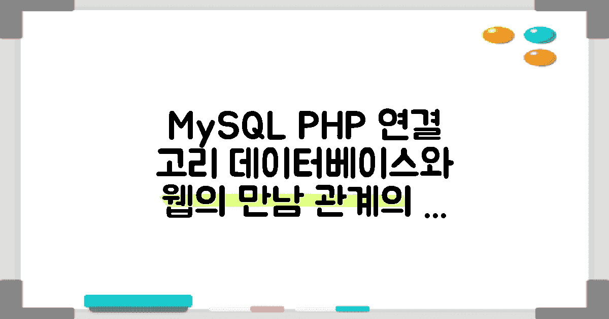 MySQL과 PHP의 상관관계