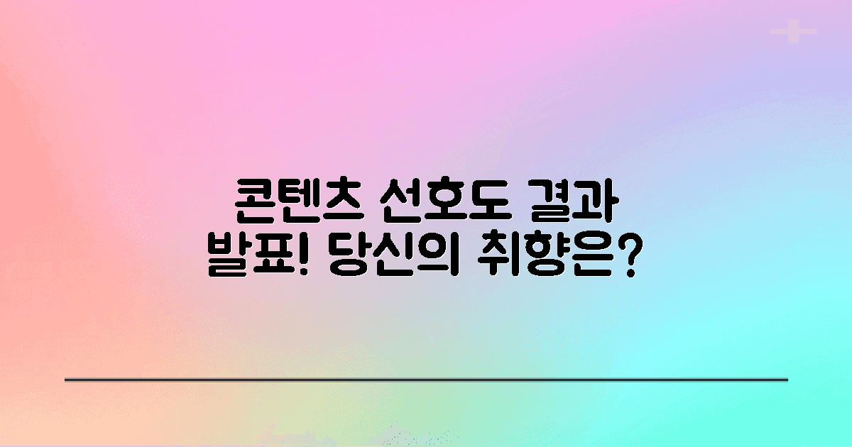 콘텐츠 선호도 조사 결과