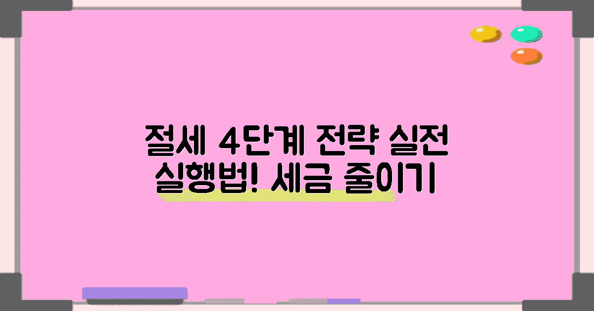 4단계 절세 전략 실행법