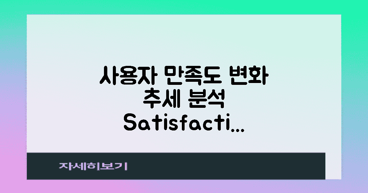 사용자 만족도 변화