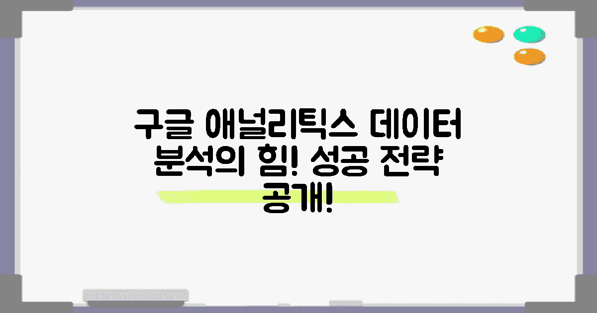 구글 애널리틱스란?