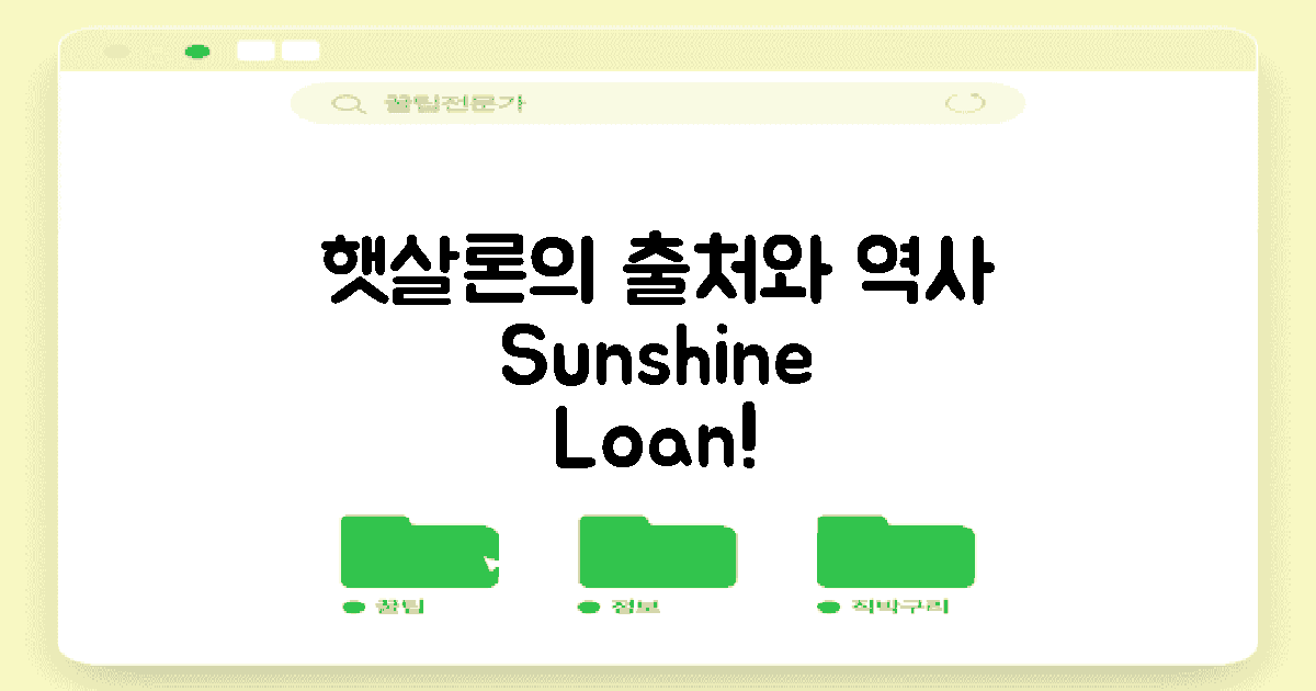 햇살론의 출처와 역사