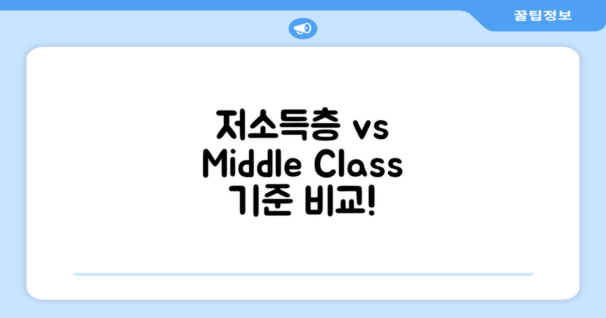 저소득층 vs 중산층 기준