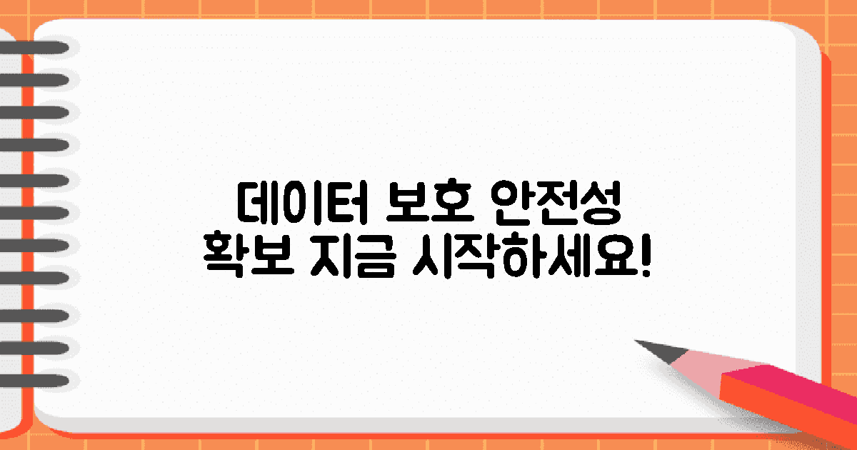 데이터 보호와 안전성