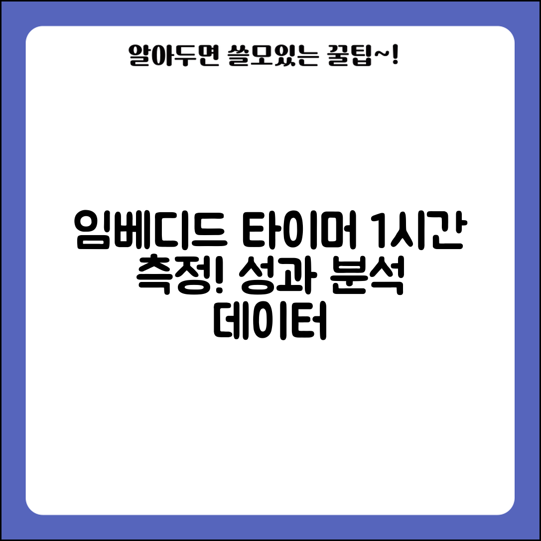 임베디드 타이머로 1시간 이상 시간 측정하기의 데이터 기반 성과 분석