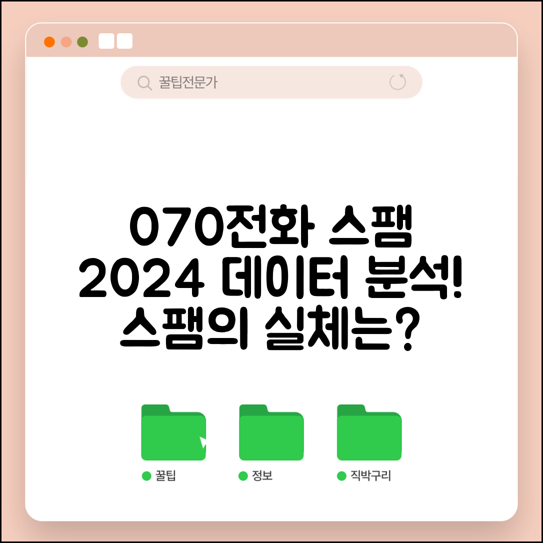 070전화 스팸 관련, 2024년 데이터 기반 분석 결과