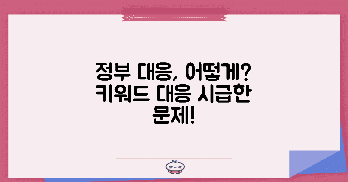 정부의 대응은 어떤가?