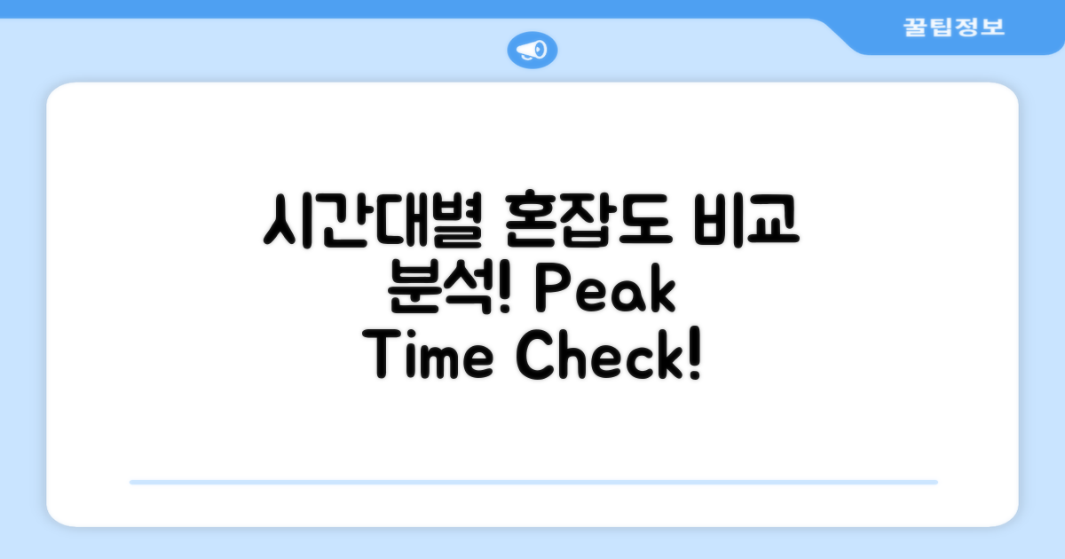 시간대별 혼잡도 비교