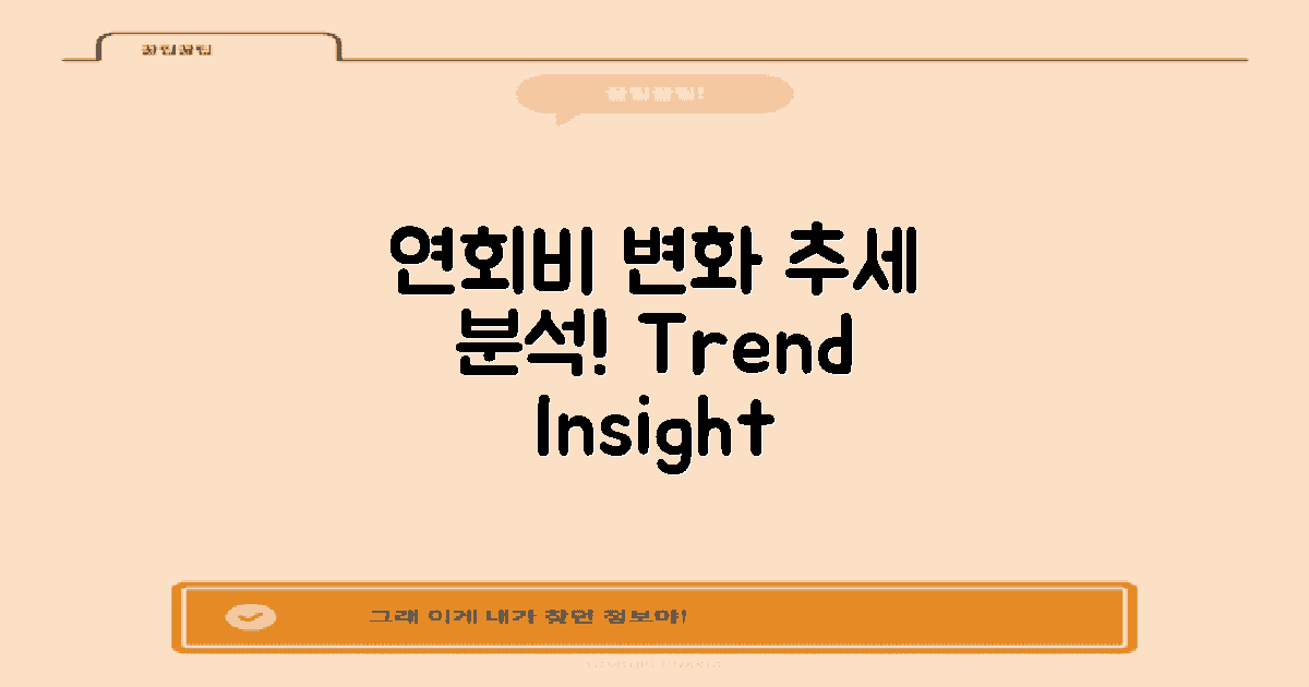 연회비 변화 추세 분석