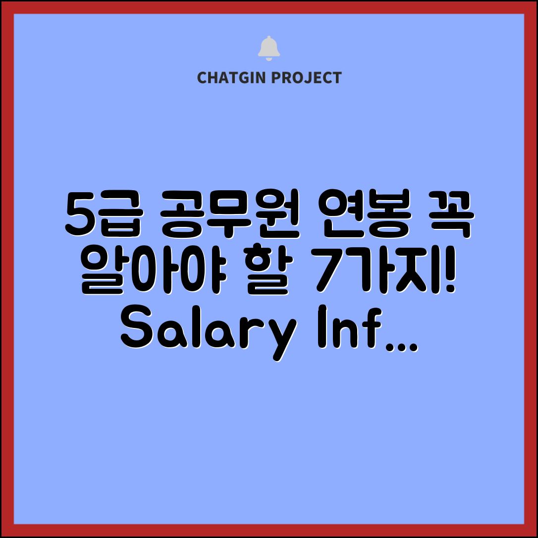 5급 공무원 연봉, 알아야 할 7가지 필수 정보