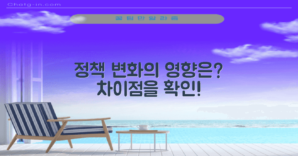 정책 변화는 어떤 영향을?