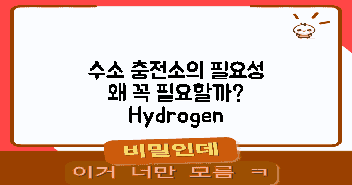 수소 충전소 왜 필요한가?